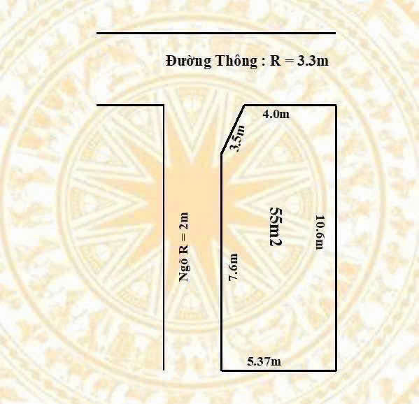 Siêu thị nhà đất bán